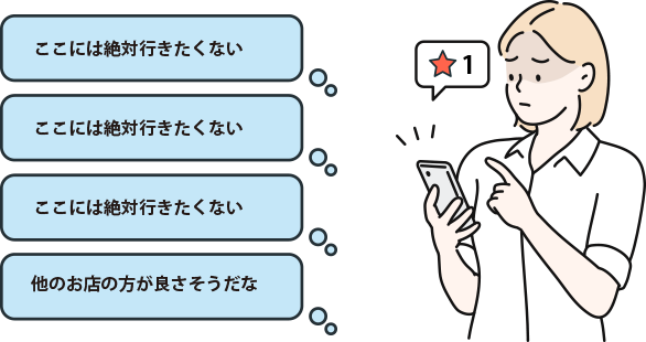 悪い口コミ